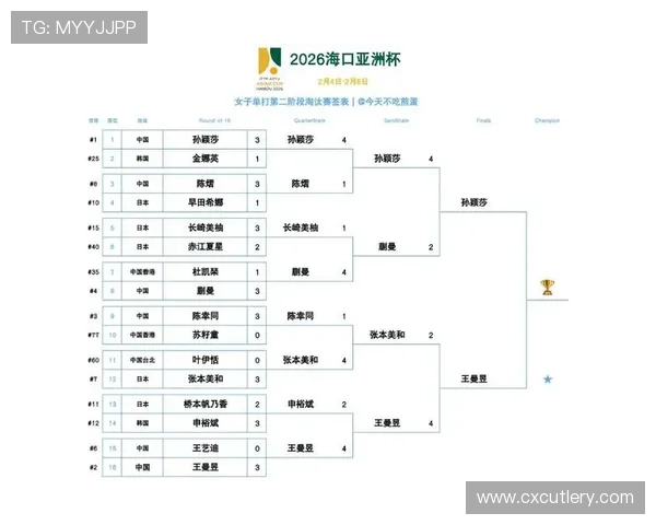 2026年世界杯亚洲区预选赛赛程表全攻略，比赛日期及重要赛事一览